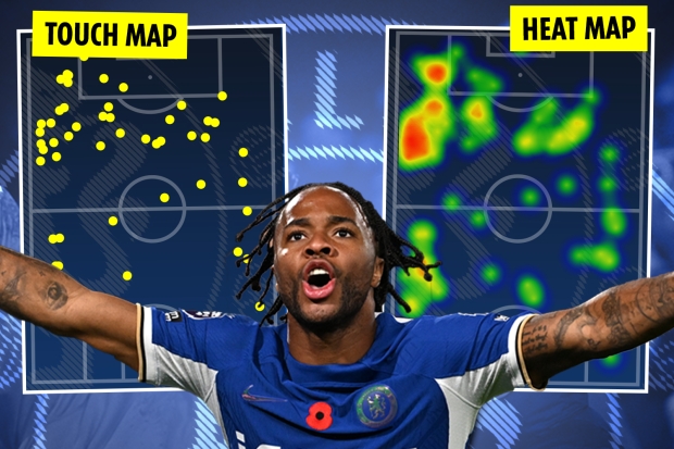 球迷热议斯特林表现：看不懂索斯盖特，他会为没招斯特林感到后悔