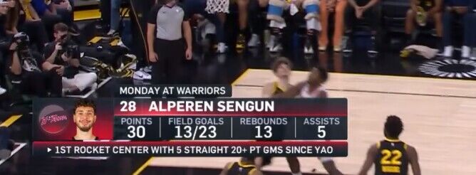申京连续五场20+ 火箭队史中锋姚明后首人