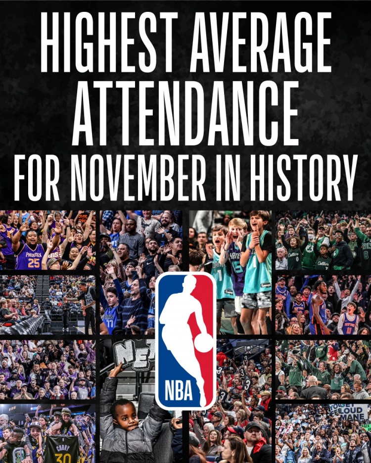 球市火爆！11月NBA场均现场观战球迷18208人 创历史11月纪录
